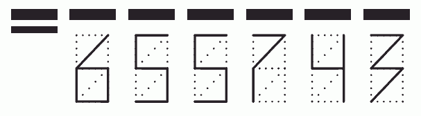 Пример заполнения индекса 655743