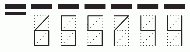 Пример заполнения индекса 655744