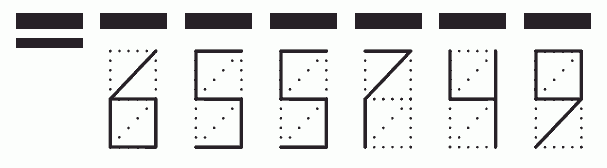 Пример заполнения индекса 655749