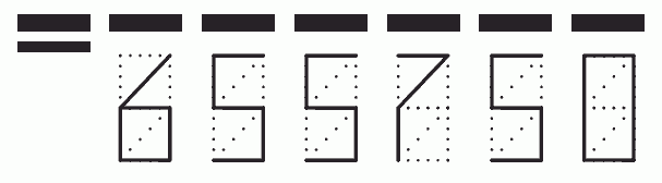 Пример заполнения индекса 655750