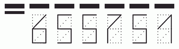 Пример заполнения индекса 655751