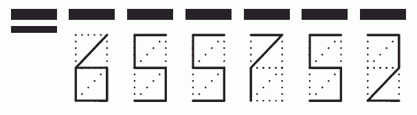 Пример заполнения индекса 655752