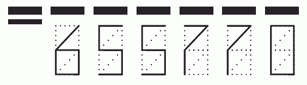 Пример заполнения индекса 655770