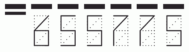 Пример заполнения индекса 655775