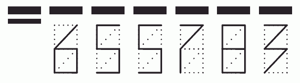 Пример заполнения индекса 655783