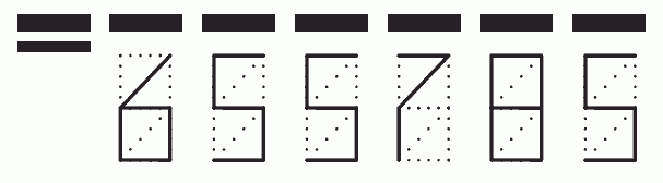 Пример заполнения индекса 655785