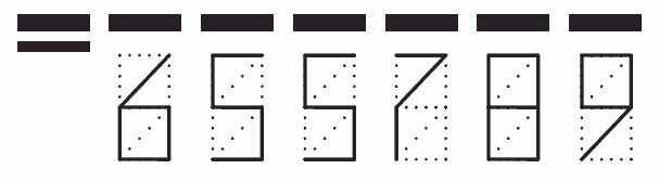 Пример заполнения индекса 655789