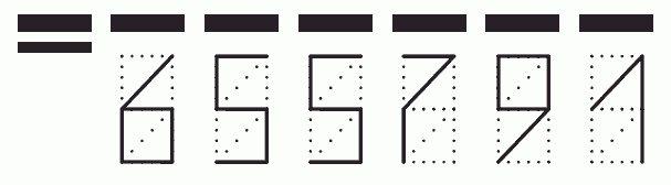 Пример заполнения индекса 655791