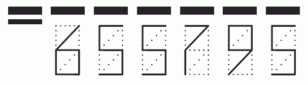 Пример заполнения индекса 655795