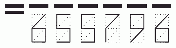 Пример заполнения индекса 655796