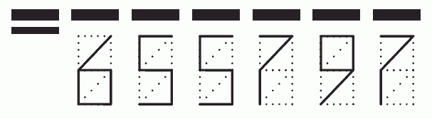 Пример заполнения индекса 655797