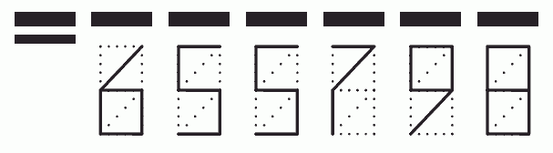 Пример заполнения индекса 655798