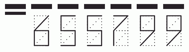 Пример заполнения индекса 655799