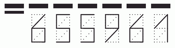 Пример заполнения индекса 655961