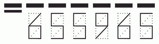 Пример заполнения индекса 655965