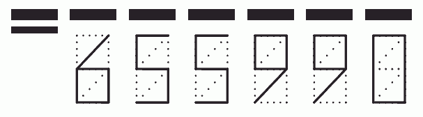 Пример заполнения индекса 655990