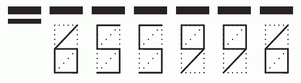 Пример заполнения индекса 655996