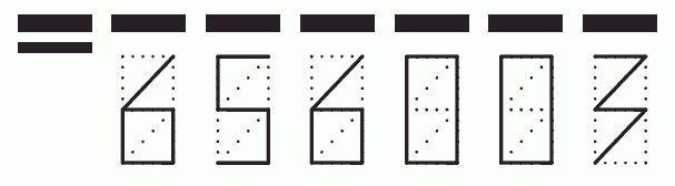 Пример заполнения индекса 656003