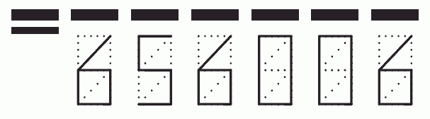 Пример заполнения индекса 656006