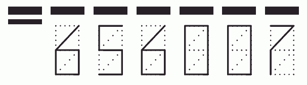 Пример заполнения индекса 656007