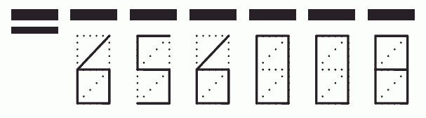 Пример заполнения индекса 656008