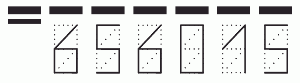 Пример заполнения индекса 656015