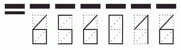 Пример заполнения индекса 656016