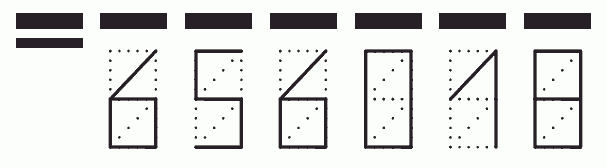 Пример заполнения индекса 656018