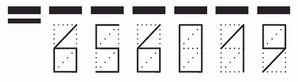 Пример заполнения индекса 656019