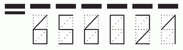 Пример заполнения индекса 656021