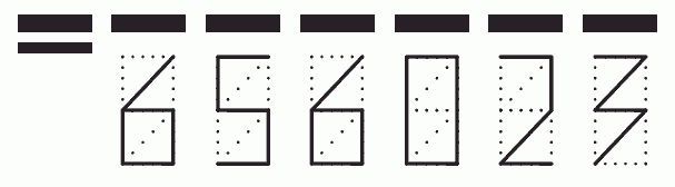 Пример заполнения индекса 656023