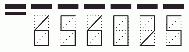 Пример заполнения индекса 656025