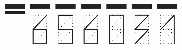 Пример заполнения индекса 656031