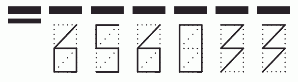 Пример заполнения индекса 656033