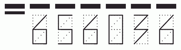 Пример заполнения индекса 656036