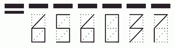 Пример заполнения индекса 656037