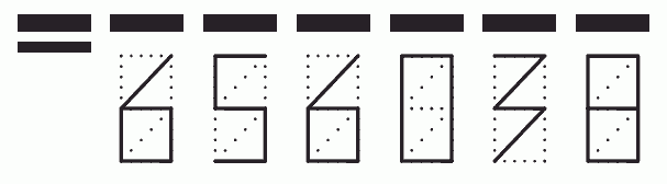 Пример заполнения индекса 656038