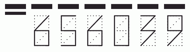 Пример заполнения индекса 656039