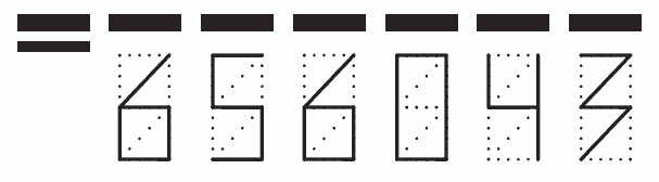 Пример заполнения индекса 656043