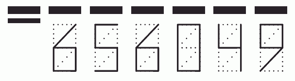 Пример заполнения индекса 656049