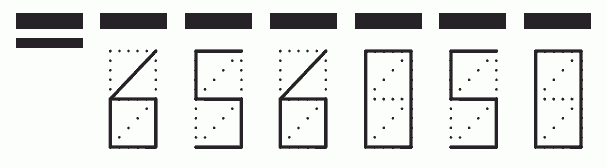 Пример заполнения индекса 656050