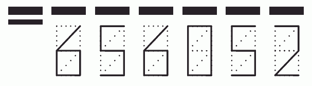 Пример заполнения индекса 656052