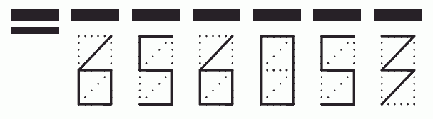 Пример заполнения индекса 656053