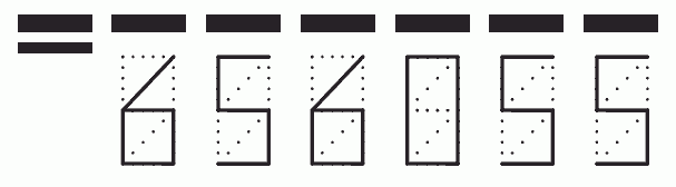 Пример заполнения индекса 656055