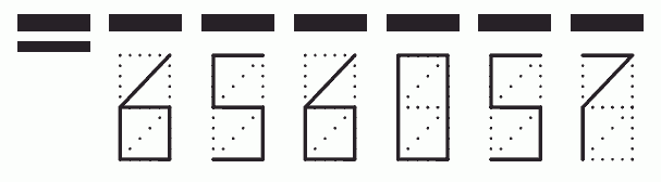 Пример заполнения индекса 656057