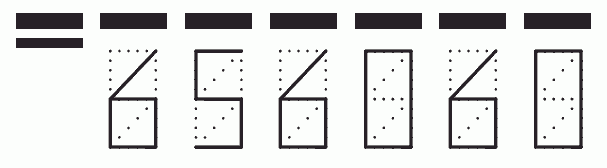 Пример заполнения индекса 656060