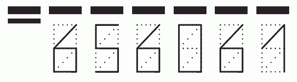 Пример заполнения индекса 656061