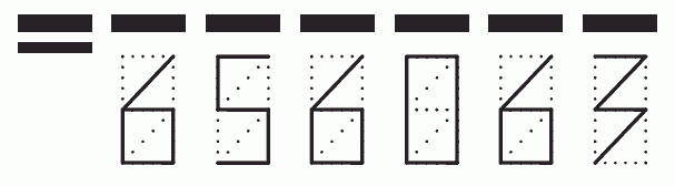 Пример заполнения индекса 656063