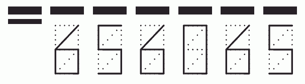 Пример заполнения индекса 656065