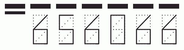 Пример заполнения индекса 656066